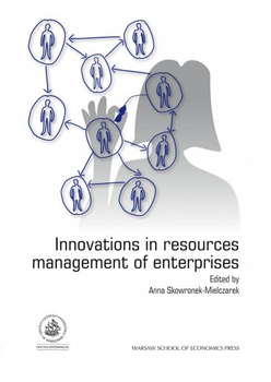 Innovations in resources management of enterprises